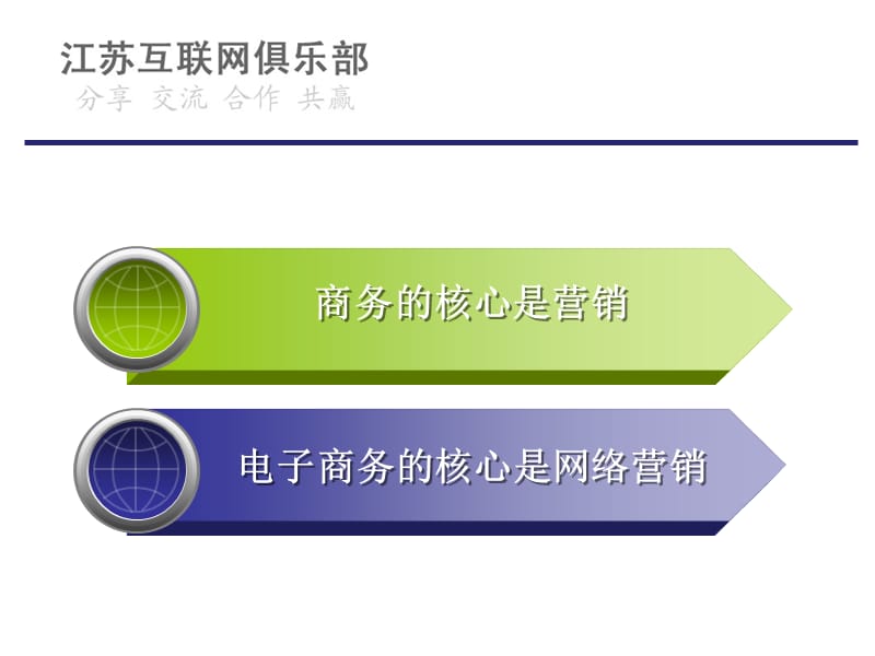 B2C网上购物商城 网络营销经验分享.ppt_第3页