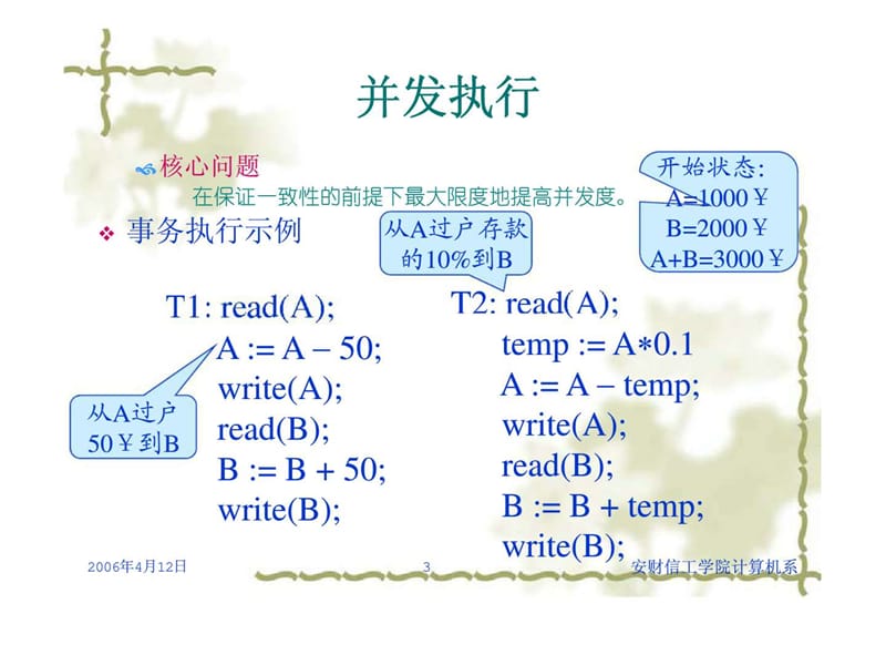 数据库原理及应用 第八章 并发控制（安徽财经大学信息工程学院）.ppt_第3页