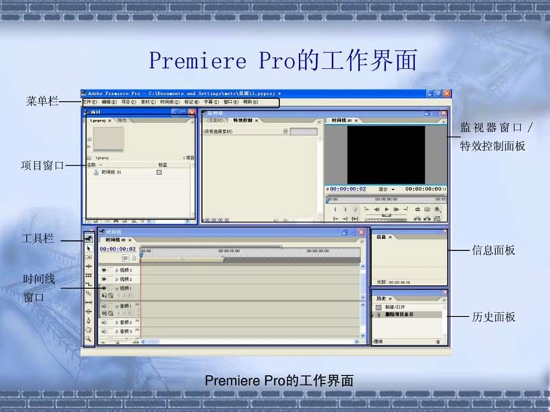 数字视频编辑软件 premiere pro 2.0 功能介绍及教程.ppt_第3页