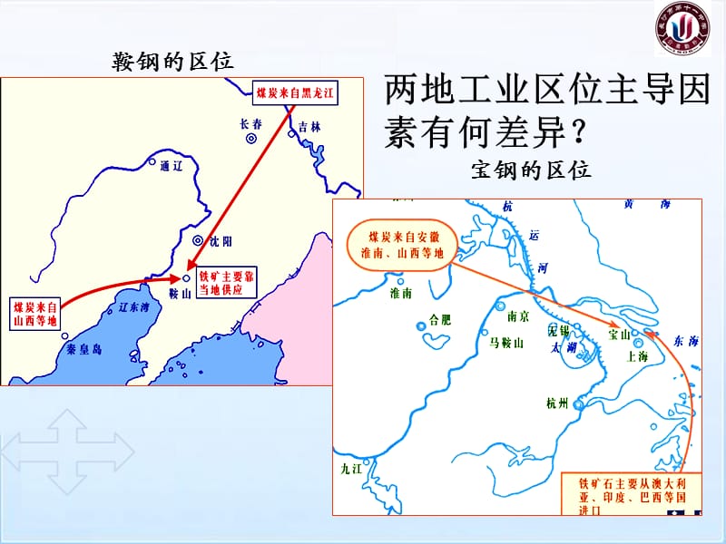 中学地理 区域产业活动.ppt_第2页