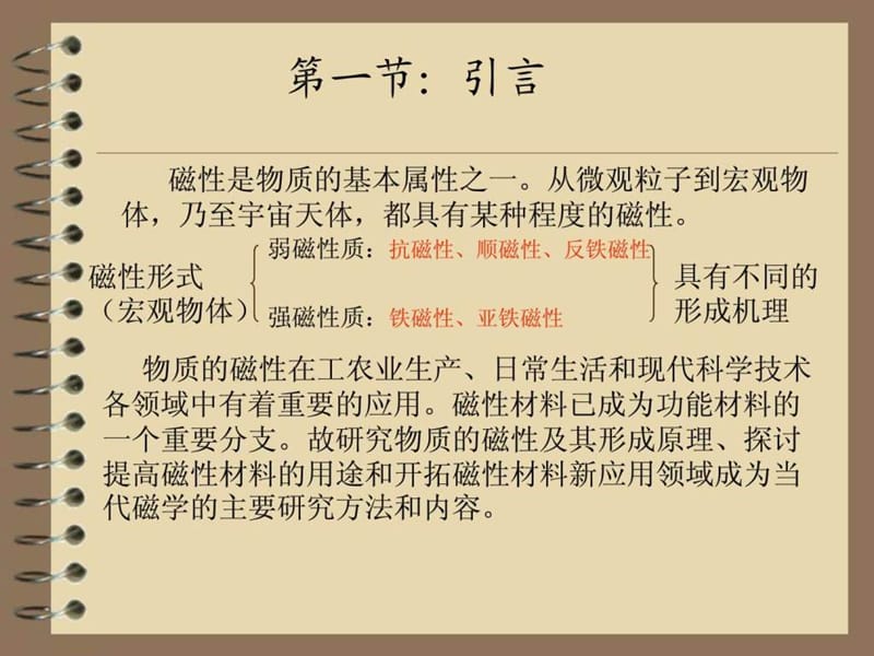 物质的磁性(I)——抗磁性、顺磁性和铁磁性_图文.ppt.ppt_第2页