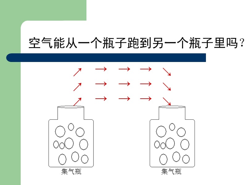 新课标青岛版小学科学三年级上册20《空气在哪里》精品课件.ppt_第3页