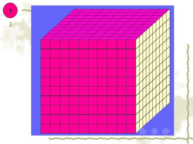 新人教版小学二年级数学万以内数的认识课件.ppt.ppt_第3页