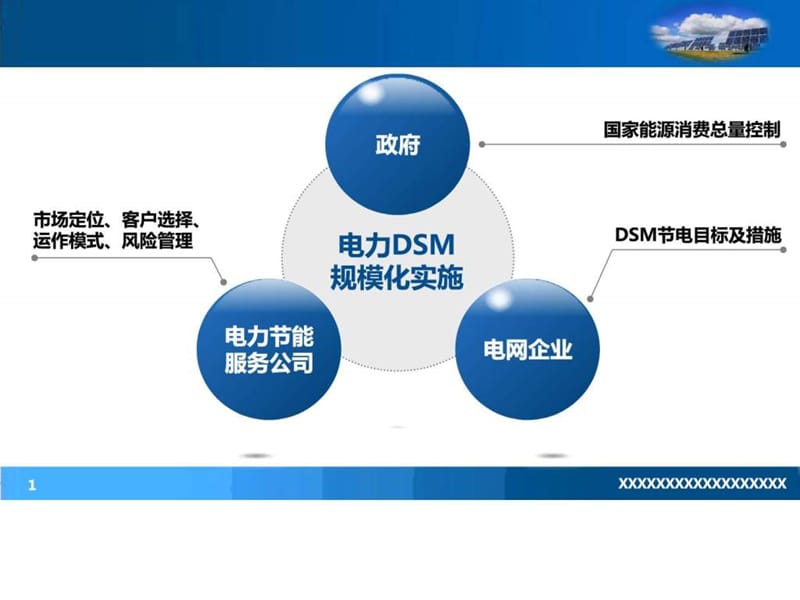 模板——蓝白配色方案工作报告或商务用PPT模板_免费.ppt_第1页