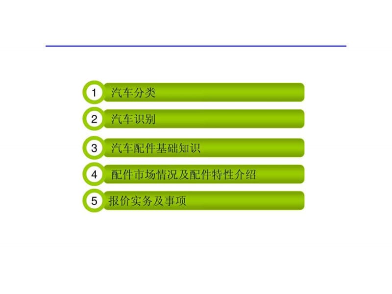 汽车零配件基础知识及报价实务事项.ppt_第2页