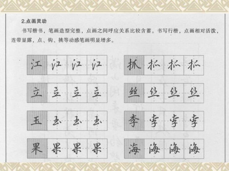 漂亮快速的字体-行楷字学习_1958936455.ppt.ppt_第2页