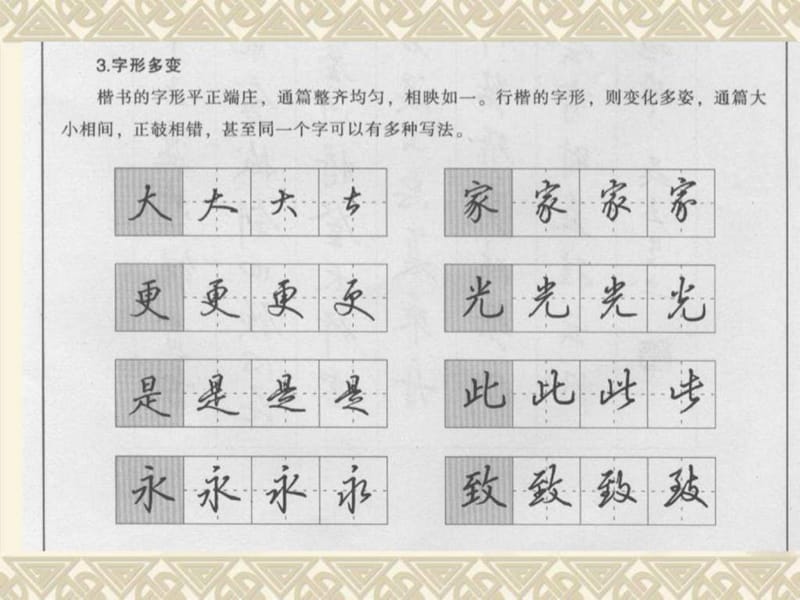 漂亮快速的字体-行楷字学习_1958936455.ppt.ppt_第3页