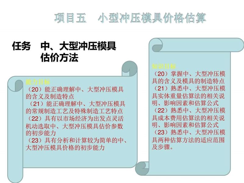 模具价格估算-项目六_图文.ppt.ppt_第1页