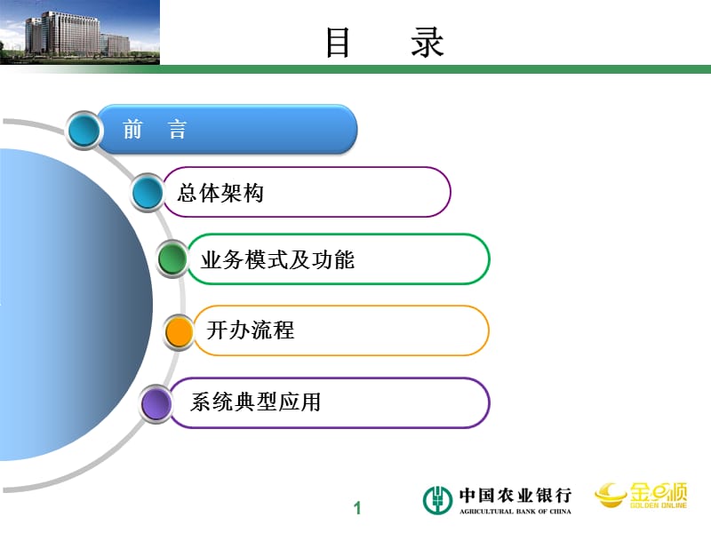 农行-网上交易市场支付平台介绍.ppt_第2页