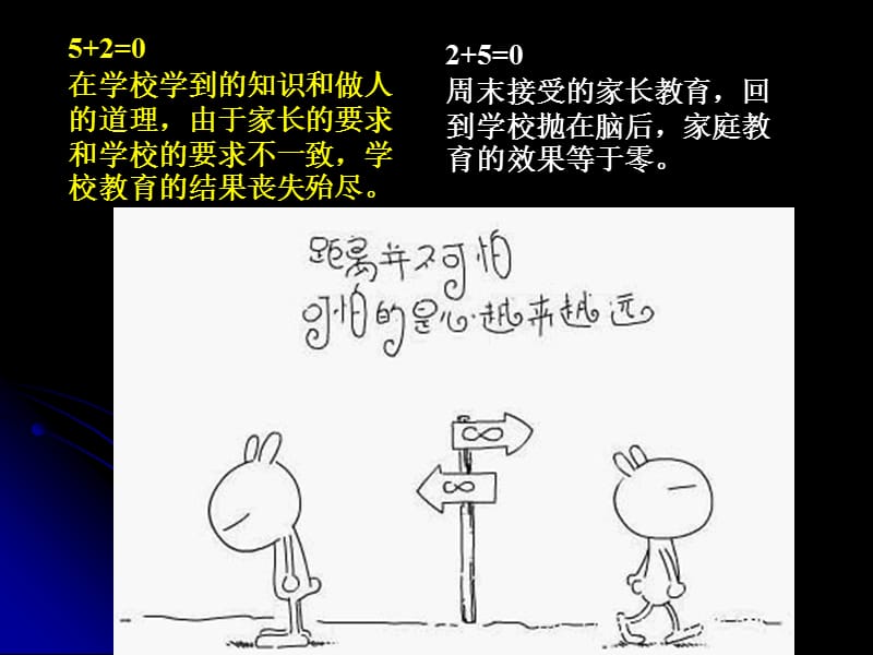 高一家长会好课件.ppt_第3页