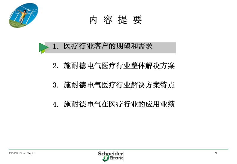 施耐德电气医院行业解决方案精品PPT.ppt_第3页