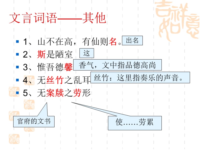 【陋室铭】教学PPT课件.ppt_第3页