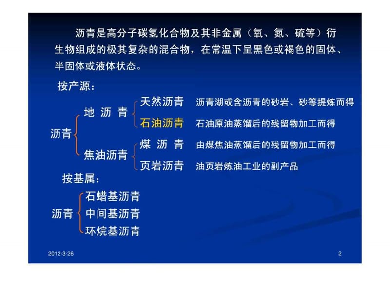 沥青与沥青混合料课件.ppt.ppt_第2页