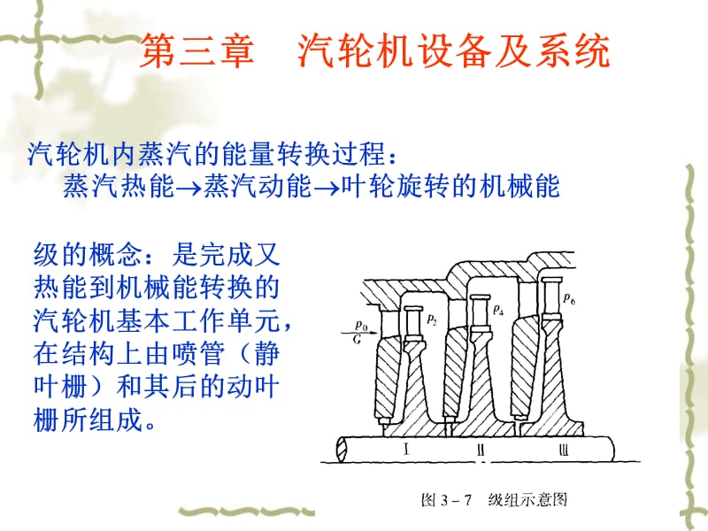 汽轮机培训基础知识课件.ppt_第1页