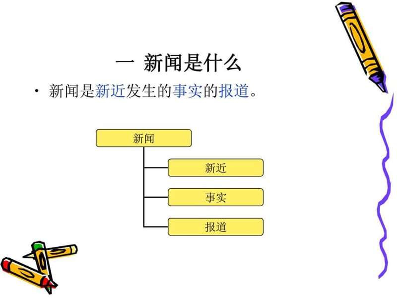 新闻稿写作技巧.ppt_第2页