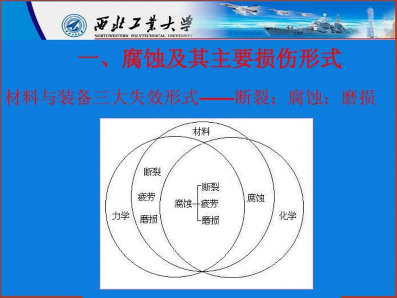 油气田的腐蚀与防护技术_图文.ppt.ppt_第3页