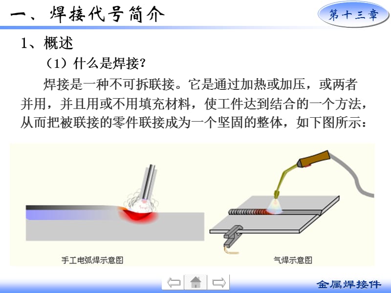 画法几何及机械制图6版课件13-7 金属焊接件.ppt_第2页