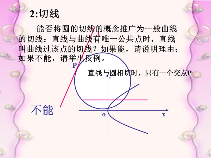 1.1.3导数的几何意义 课件.ppt_第3页