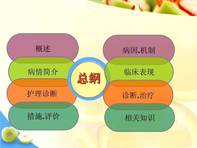 脑出血教学查房.ppt.ppt_第2页