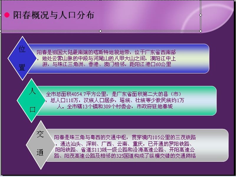 广东大未来儿童城招商简介.ppt_第2页