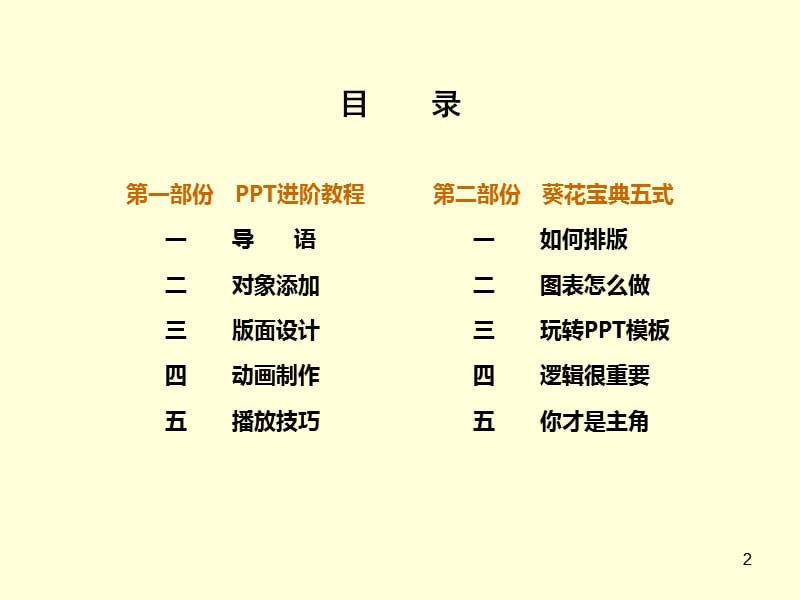 高手是怎样炼成的-PPT制作培训课件.ppt_第2页