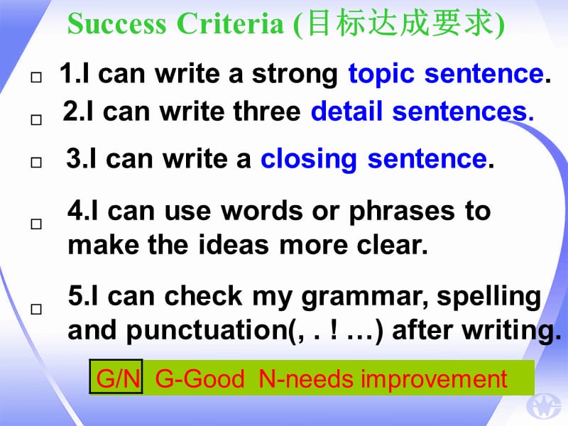 初中英语写作课《Paragraph Writing》精品课件.ppt_第3页