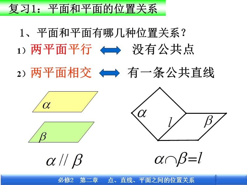 2.2.4_平面与平面平行的性质定理.ppt_第2页