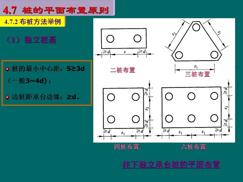 桩的平面布置原则课件.ppt_第2页