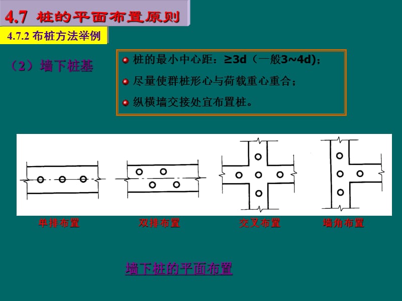 桩的平面布置原则课件.ppt_第3页