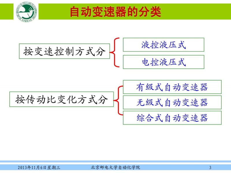 汽车自动变速器图解.ppt_第3页