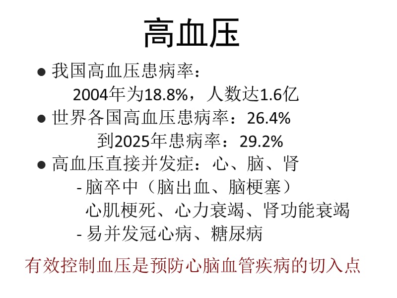 第25章-抗高血压药.ppt_第2页