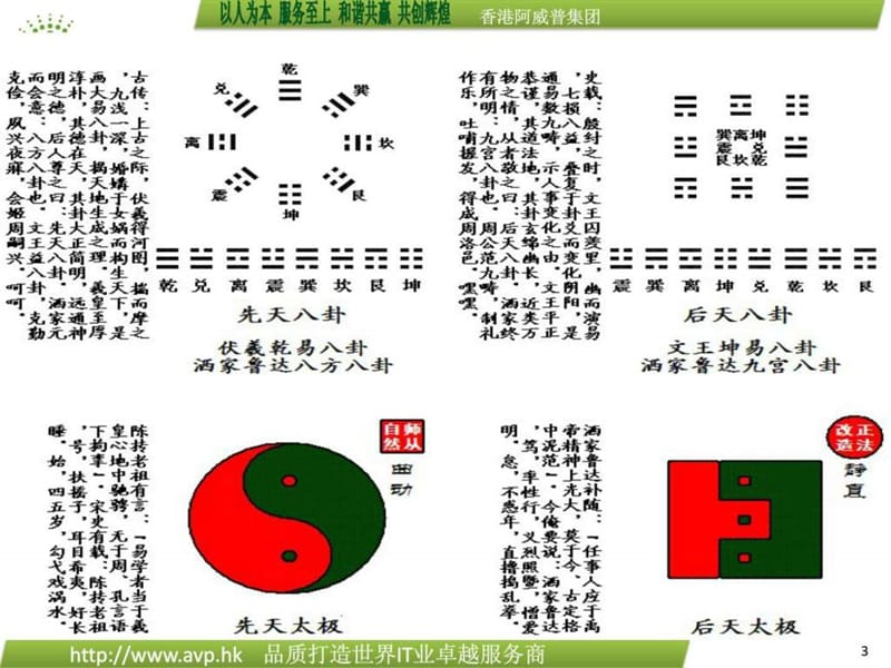 狼性团队_1535847258.ppt_第3页