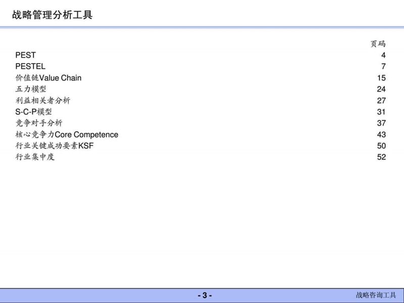 战略管理咨询工具大全.ppt_第3页