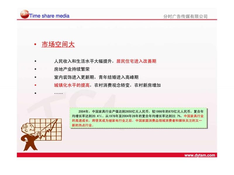 某家居品牌户外广告投放策略.ppt_第3页