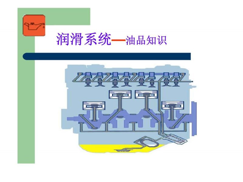 汽车深化养护项目培训.ppt_第3页