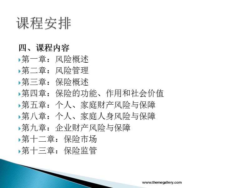 风险管理与保险.ppt_第2页