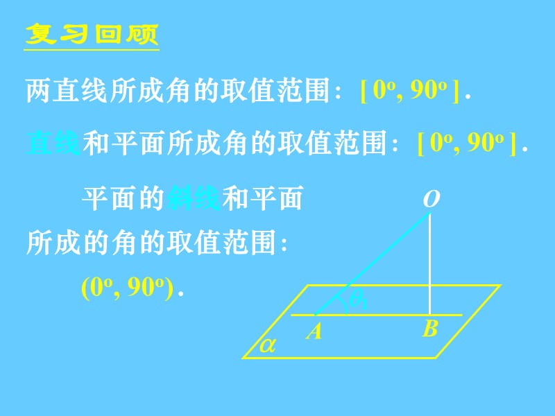 2.3.2平面与平面垂直的判定.ppt_第3页