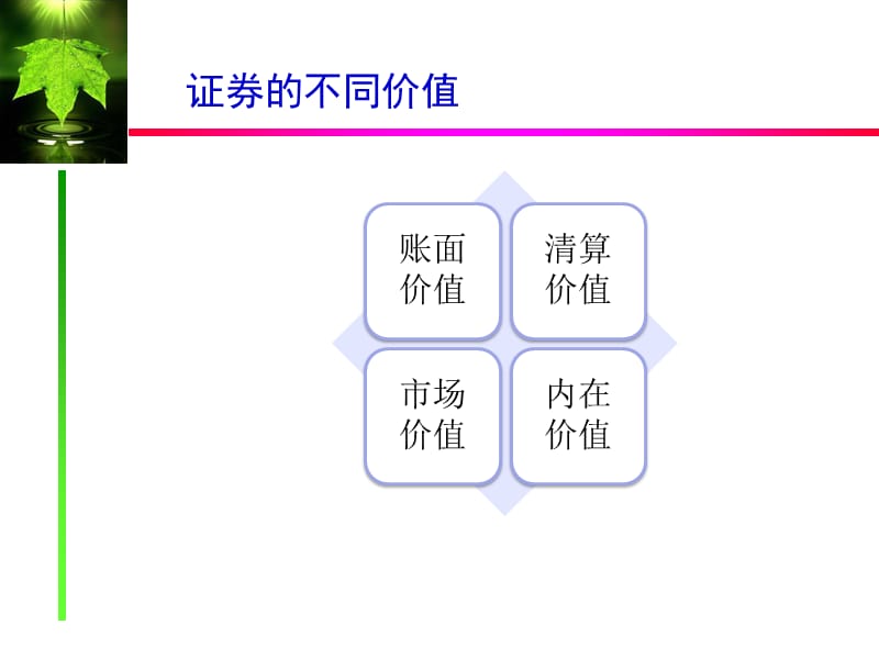 财务管理PPT课件第四章 证券价值评估.ppt_第3页