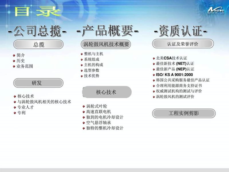 空气悬浮风机变频智能化调节风量系统简介.ppt.ppt_第2页