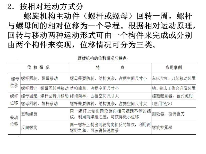 第2章-机械系统.ppt_第3页