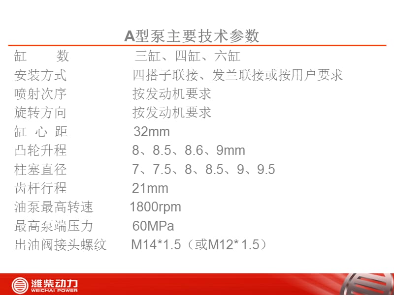 A型泵学习.ppt_第3页