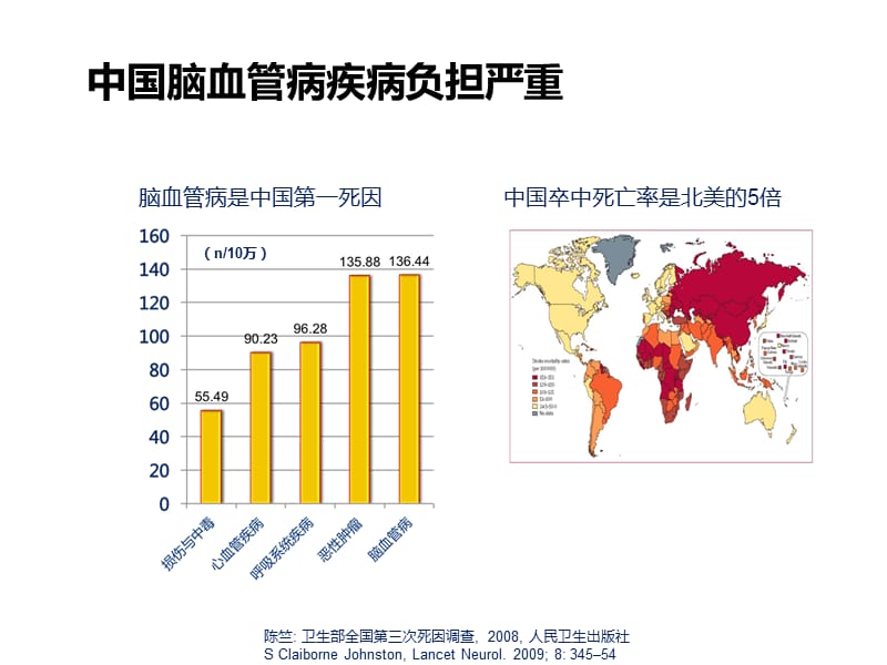 急性缺血性卒中治疗策略.ppt_第2页