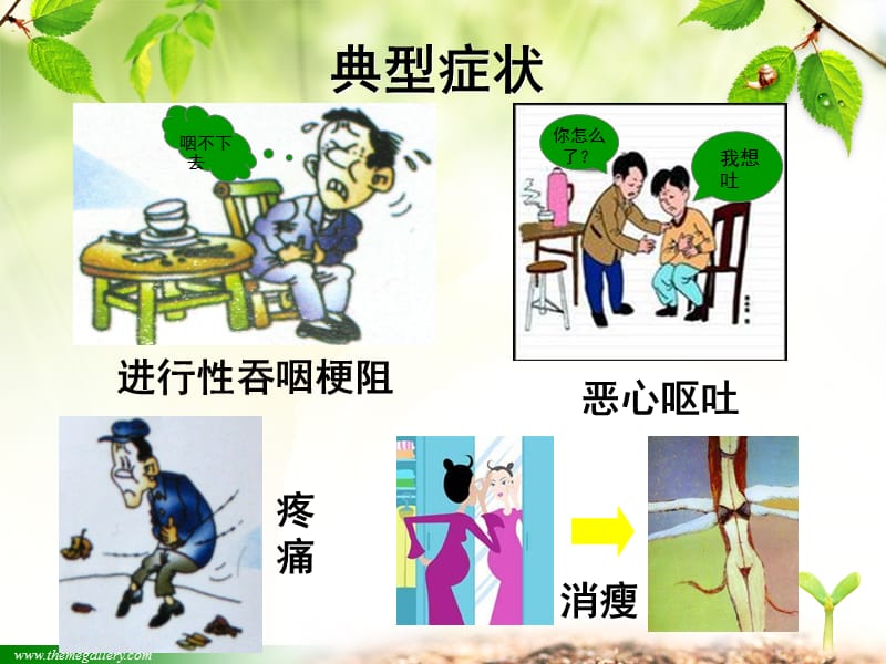 食管肿瘤术后的健康教育.ppt_第3页