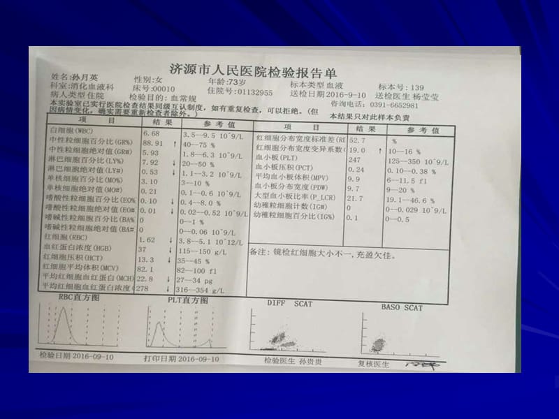 贫血的诊治思路.ppt_第3页