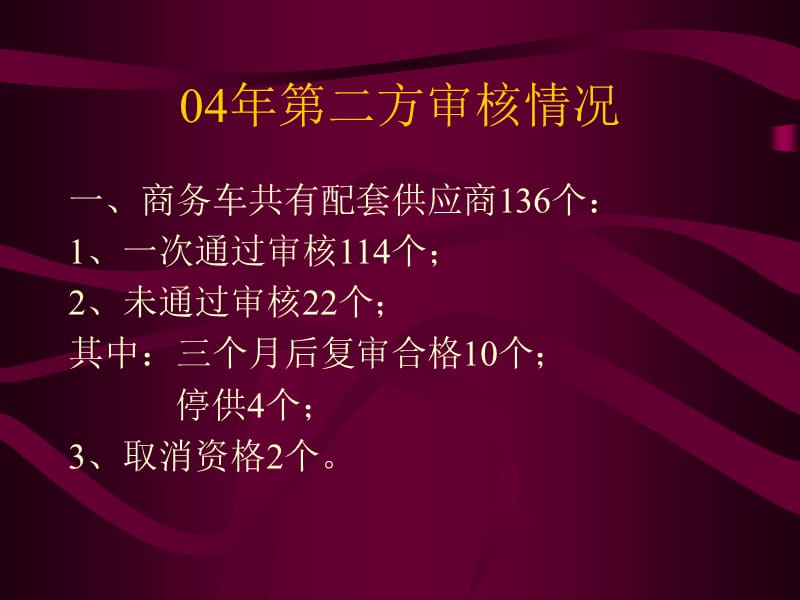 共建质量效益型企业.ppt_第3页