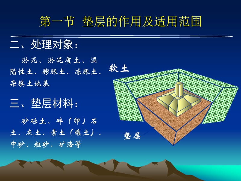 xA02--水利工程地基处理--垫层.ppt_第3页