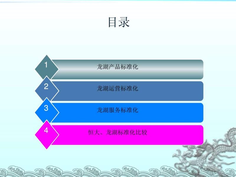 龙湖标准化考察报告(分享版).ppt.ppt_第3页