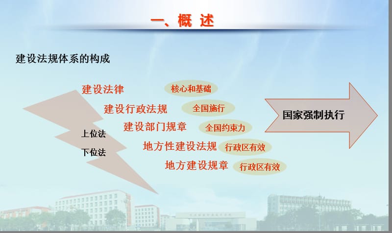 机械员通用知识培训.ppt_第3页