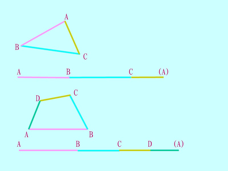 人教版三年级数学上册《长方形和正方形的周长》PPT课件.ppt_第2页