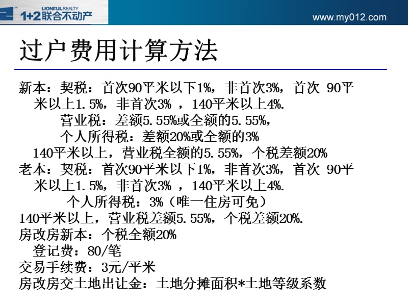 房地产基础知识.ppt_第3页